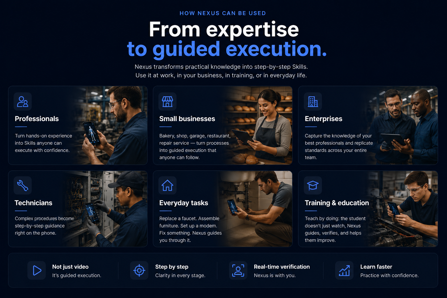 People using Nexus Motion to learn and perform real-world skills with smartphone guidance